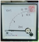 MA 19 PANEL METER 350 C Range (0.2-100)(0.4-10.15)