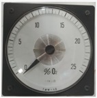 PARCENTAGE METER  Range  0-25