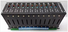 SN430A GROUP ANNUNCIATOR